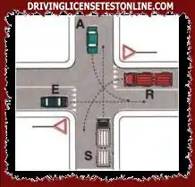 According to the rules of precedence at the intersection shown in the figure, vehicle E must wait for the transit of vehicle R