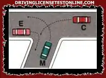 Having to cross the intersection shown in the figure, the vehicles must pass in the following order: E, C, M