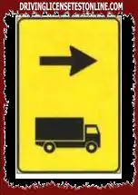 The sign shown indicates the direction to follow to get to a landfill