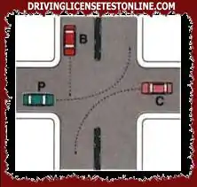 According to the rules of precedence at the intersection shown in the figure, vehicle B must wait for vehicle P to pass