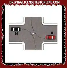 In a two-way carriageway, to turn left, it is normally necessary to occupy the left area of ​​the intersection, like the vehicles in the figure, unless otherwise indicated