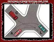 Upon reaching the intersection shown in the figure, vehicle L passes last