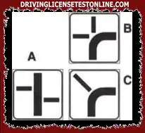 The supplementary panels in the figure indicate that the intersecting roads are momentarily interrupted