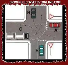 In the situation shown in the figure, vehicle R must wait for vehicle C to pass
