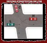 It is allowed to cross the intersection in the figure according to the order vehicle L, vehicle H, vehicle C