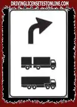 The sign shown warns of a recommended detour for trucks and articulated lorries in transit