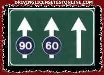 The sign shown forces vehicles traveling at a speed of 50 km / h to stay in the first lane on the right