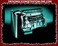 When the engine is cold, how the circulation of the coolant from the engine to the radiator is...