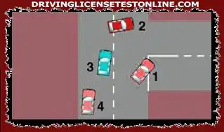 Vilket fordon är i rätt läge för att svänga höger från huvudvägen till mindrevägen ?