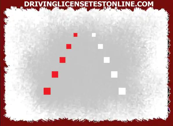 Olete kolmerealisel kiirteel . Vasakul on punased helkurid ja paremal valged . Millises sõidureas olete ?