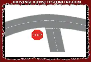 このジャンクションに「一時停止」の標識と道路上の一時停止線があるの�...