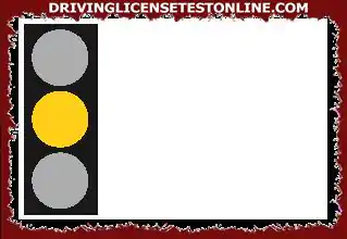 Ezt a sárga közlekedési lámpát maga előtt látja . Melyik lámpa vagy lámpák gyulladnak...
