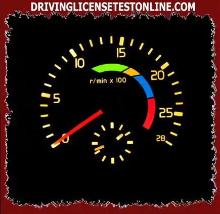 The colored bar on the speedometer makes best use of engine braking ?
