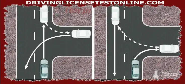 ¿Qué imagen muestra una forma segura de hacer un giro en U fuera de una intersección usando el territorio adyacente a la derecha? ?