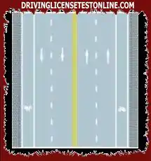 Que signifie la double ligne continue jaune au centre de la route ?