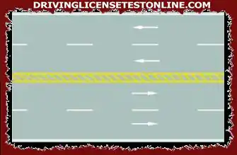 ¿Qué significa la barra inclinada amarilla que se llena en el centro de la carretera?