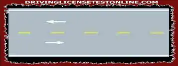 Geltona punktyrinė linija kelio centre reiškia atskirti priešingą eismo srautą. Jei...