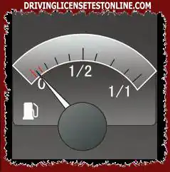 De meter geeft aan dat de hoeveelheid brandstof in de brandstoftank binnen de...