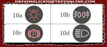 Which of the following indicator lights is on indicates that the vehicle is using high beams ? (Figure 10a. 10b. 10c. 10d)