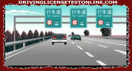 As shown in the figure, when traveling on a three-lane expressway in the same direction, which lane should be driven at a speed of 115 kilometers per hour?