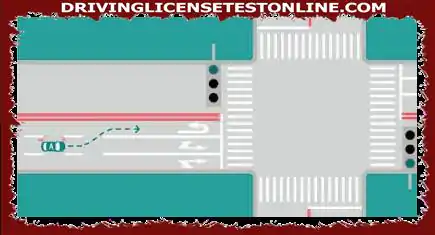 Amint az ábrán látható, az A autó ekkor lép be a bal sávba, mert a folytonos vonalra való belépéskor nem szabad sávot váltani.