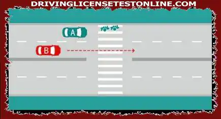 Como se muestra en la imagen, al cruzar el automóvil A estacionado frente al paso de peatones, el automóvil B debe reducir la velocidad y prepararse para detenerse y ceder el paso.