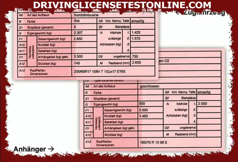 Minkä ajokortin tarvitset voidaksesi ajaa tätä ajoneuvoyhdistelmää ?