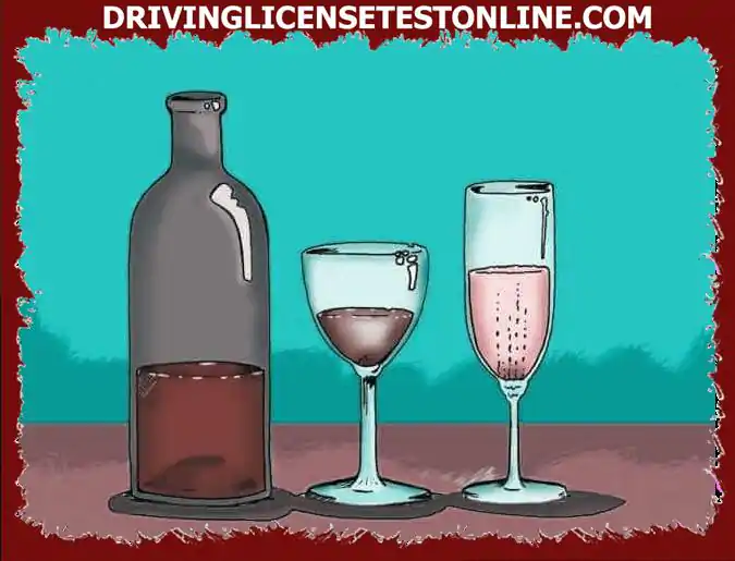 Agar diizinkan beredar, berapa kadar alkohol dalam darah yang tidak boleh Anda lewati jika...