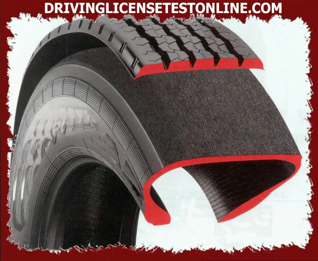 Z rôznych štruktúr pneumatiky, ktorá je najpoužívanejšia ?