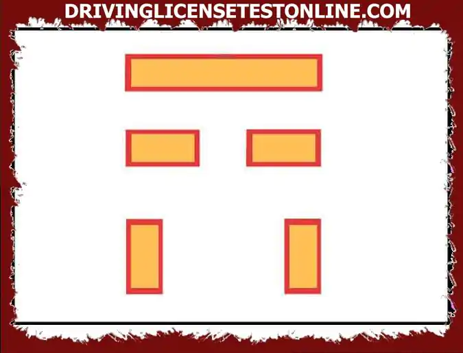 Ποια σύνολα οχημάτων απαιτείται να φέρουν μια πινακίδα που να δείχνει το μήκος τους στην πλάτη τους, που αποτελείται από μια πινακίδα με κίτρινο φόντο και ένα κόκκινο περίγραμμα ?