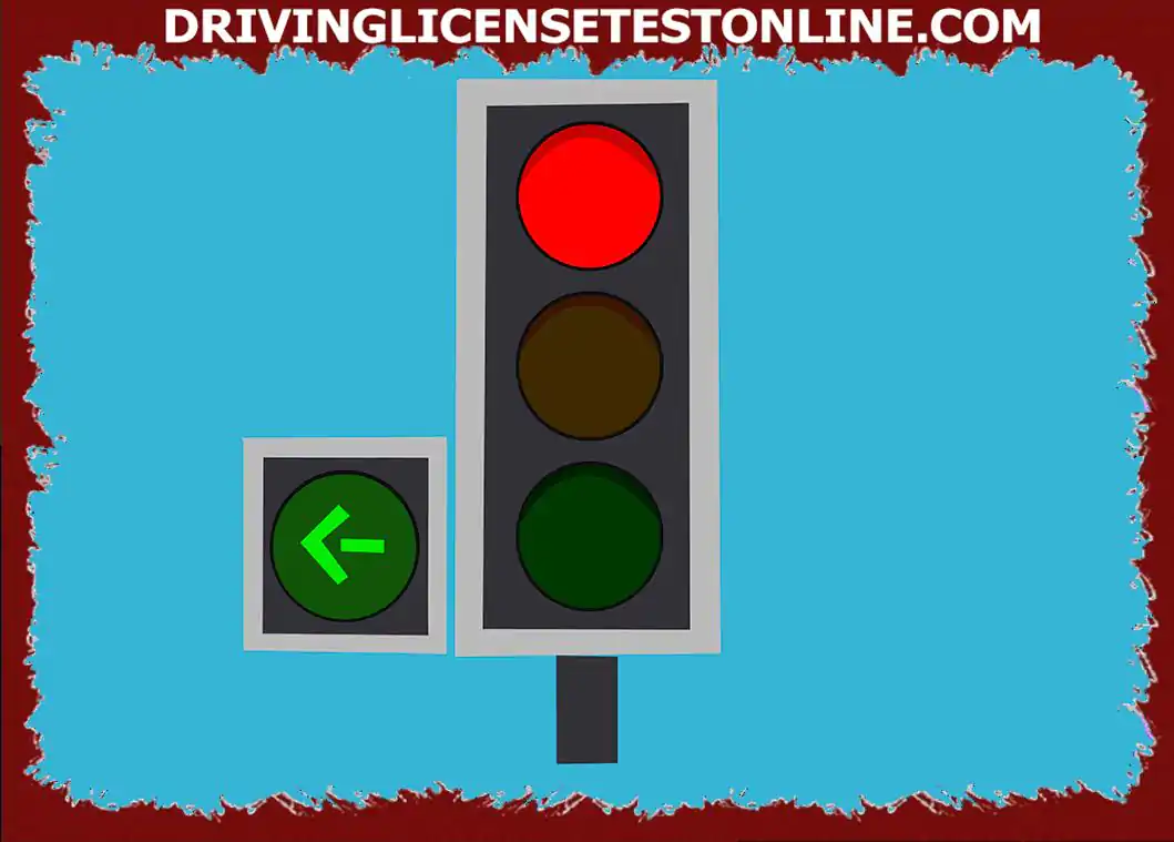 Đèn giao thông này có nghĩa là gì ?