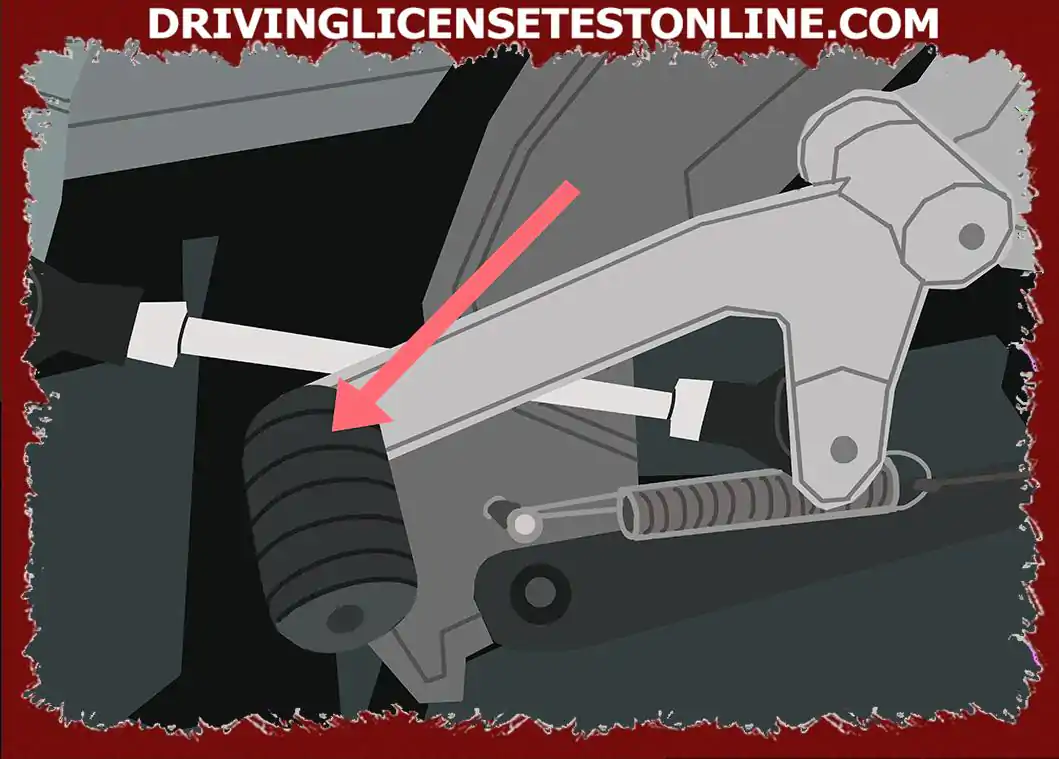 What does this foot lever, located near a modern motorcycle, do ?