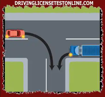 Ar mėlyna ar raudona transporto priemonė turi užleisti kelią ?