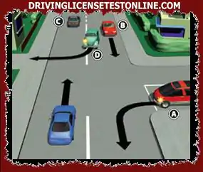 , նշված չորս վտանգներից որն է, ամենայն հավանականությամբ, ձեզանից պահանջելու շտապ գործողություն ձեռնարկել, եթե դուք կապույտ մեքենայի վարորդ եք ?