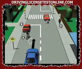 Lequel des quatre dangers va probablement vous obliger, en tant que conducteur de la voiture...