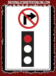 What does this road sign mean ?
