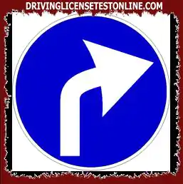 The sign shown | indicates a dangerous curve to the right