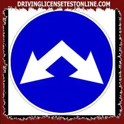 Märk | näitab lubatud liikumiskohti paremal ja vasakul liiklussaarest