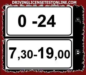 Señales de tráfico: | El panel adicional que se muestra en la figura B indica en qué horas puede conducir con los faros apagados