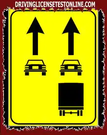 Le panneau indiqué | placé en présence de travaux routiers, indique aux catégories de véhicules quelles voies ils peuvent occuper
