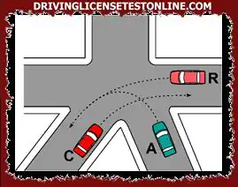 Σύμφωνα με τους κανόνες προτεραιότητας στη διασταύρωση που φαίνεται στο σχήμα | τα οχήματα περνούν με τη σειρά: R, A, C