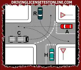 В ситуацията, показана на фигурата | превозно средство H трябва да изчака преминаването на превозни средства C, R, A