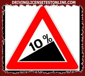 El cartell que es mostra anuncia un tram de carretera perillós per a les corbes estretes