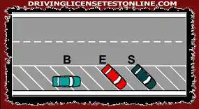 The driver | of the vehicle S in the figure, moving in reverse to enter circulation, must sound the horn during the entire maneuver