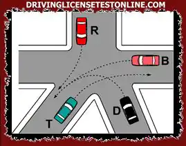 Az ábra kereszteződésében | a járművek sorrendje: R, B, D, T.