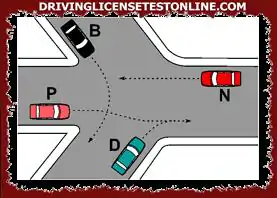Podľa pravidiel prednosti v križovatke znázornenej na obrázku | vozidlá B a D prechádzajú prvými ľahostajne
