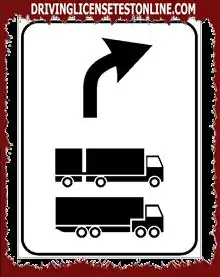 Показаният знак | препоръчва да завиете надясно при показаните категории превозни средства