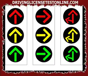 Feux de circulation : | Dans les feux de circulation de la figure, les flèches vertes allumées, pointant vers le haut, indiquent que vous pouvez continuer dans toutes les directions