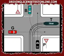 그림에 표시된 교차로에서 차량 P |의 운전자는 전차와 차량 G를 지나고 차량 B보다 먼저 추월합니다.