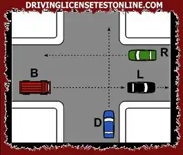 Podľa pravidiel prednosti môže vozidlo B po križovaní všetkých ostatných vozidiel zaberať na križovatke znázornenej na obrázku